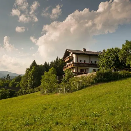 Kleinhofers Himbeernest