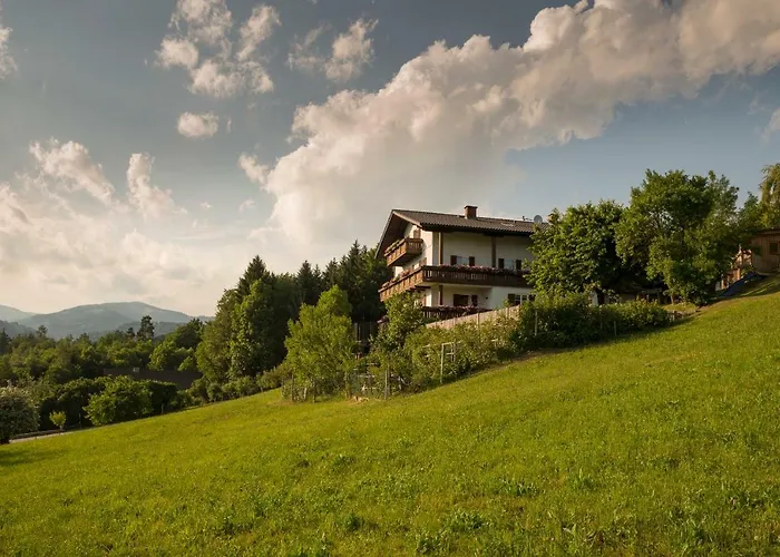 Kleinhofers Himbeernest